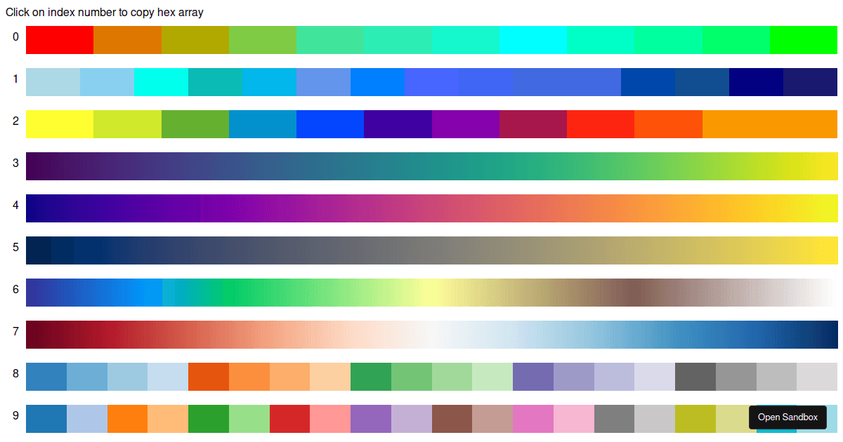 Color palette visualizer Codesandbox
