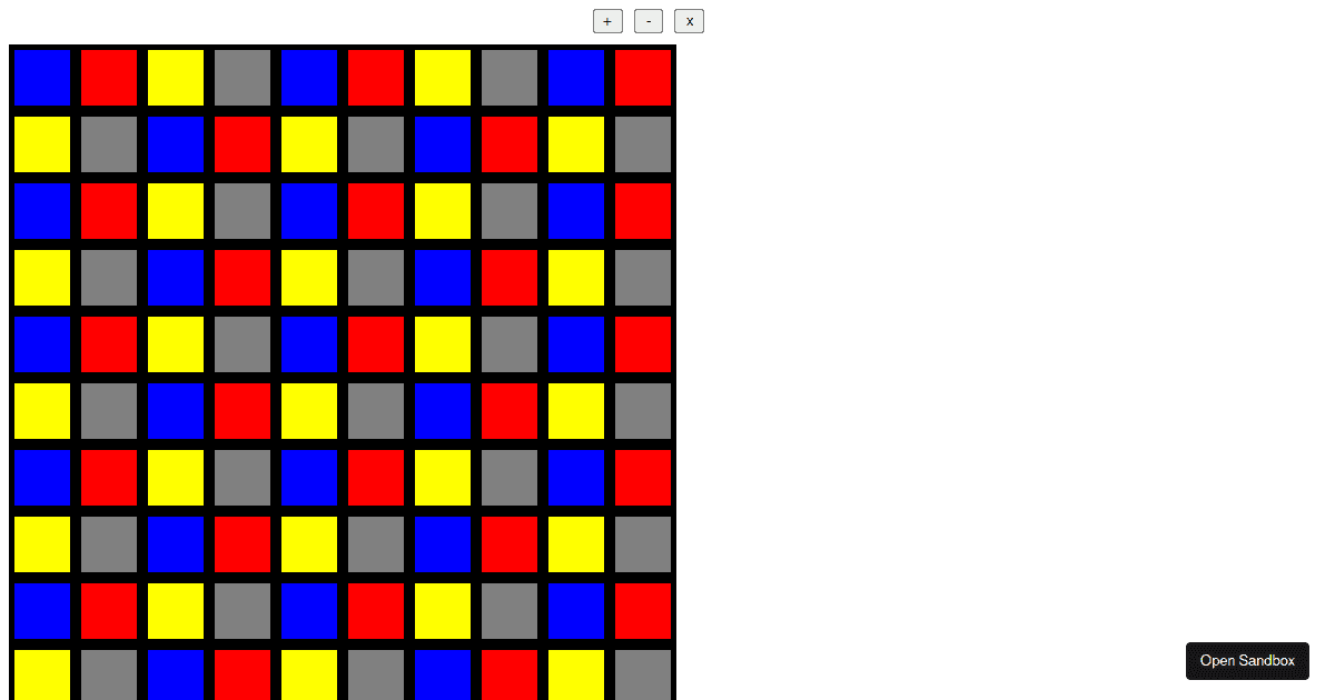 reactzoompanpinch (forked) Codesandbox