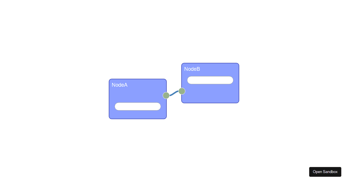 Rete.js v2 context menu Codesandbox