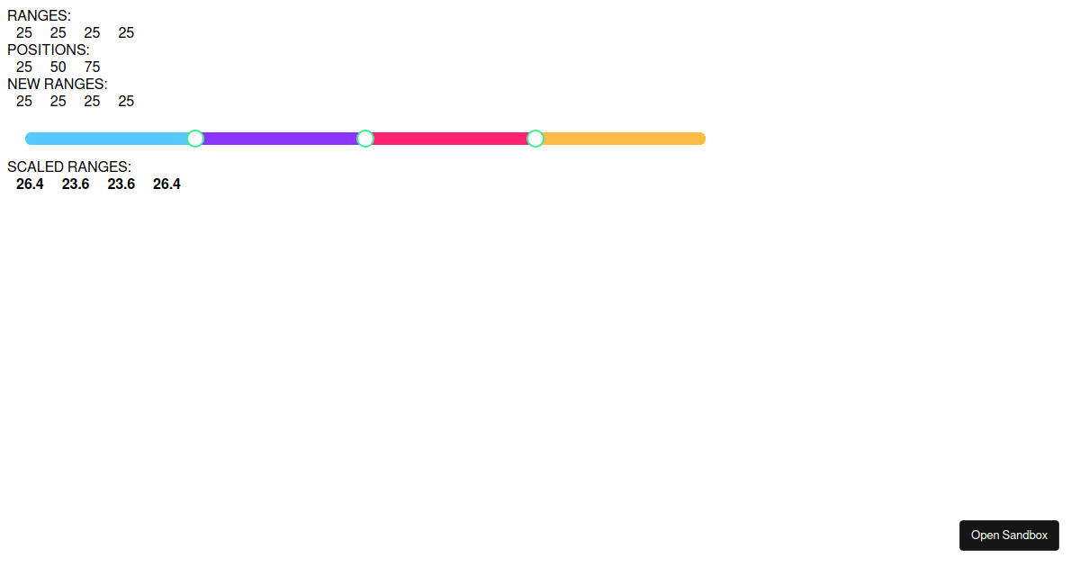 multirangeslider Codesandbox