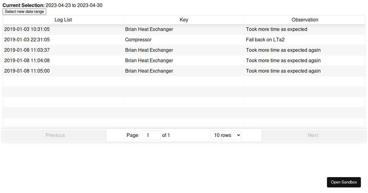ReactTable Custom Filtering + Multiple values filter Codesandbox