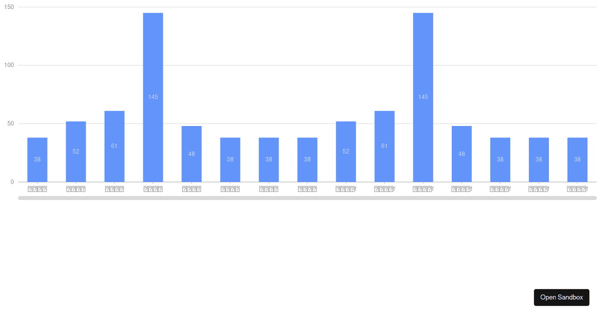 beautifulcoldenrr0xi Codesandbox