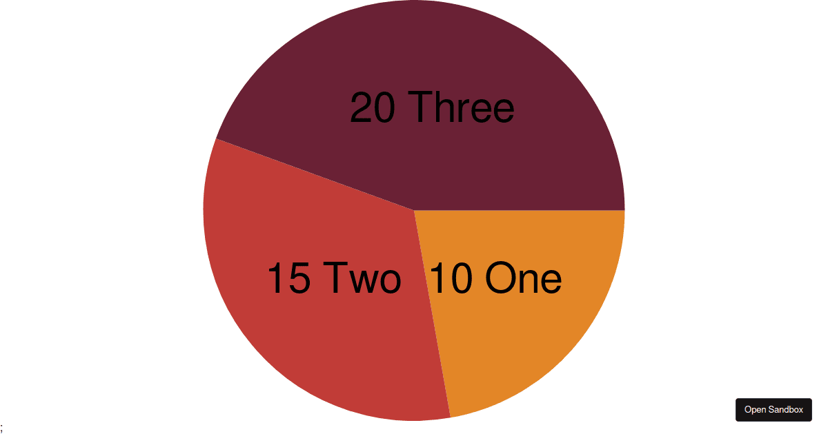 littlebrookw535t9 Codesandbox