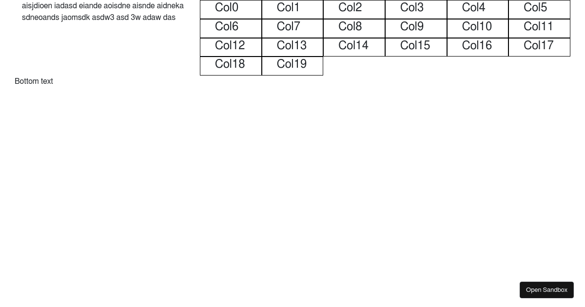 reactbootstrap1rowncols Codesandbox