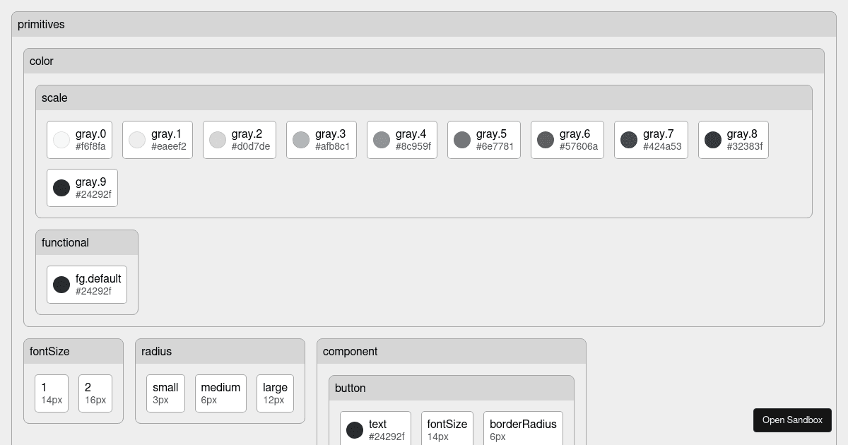 niftyfogy4hrd Codesandbox
