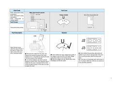 Inovance Servo Drive Error Codes Guide | PDF | Rectifier | Electric Motor