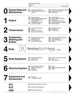 BMW 3 Series E90 E91 E92 E93 Service Manual 2006 2010 Table of Contents