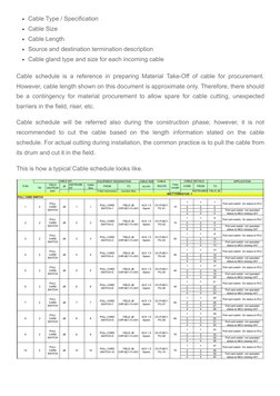 Cable and Junction Box Schedule Overview | PDF | Electrical Connector