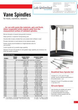 Brookfield Viscometer Spindle Guide | PDF | Shear Stress | Viscosity