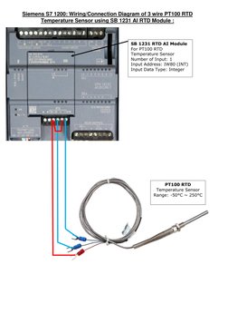 S7 1200 PT100 RTD Wiring Diagram | PDF | Sensor | Thermocouple