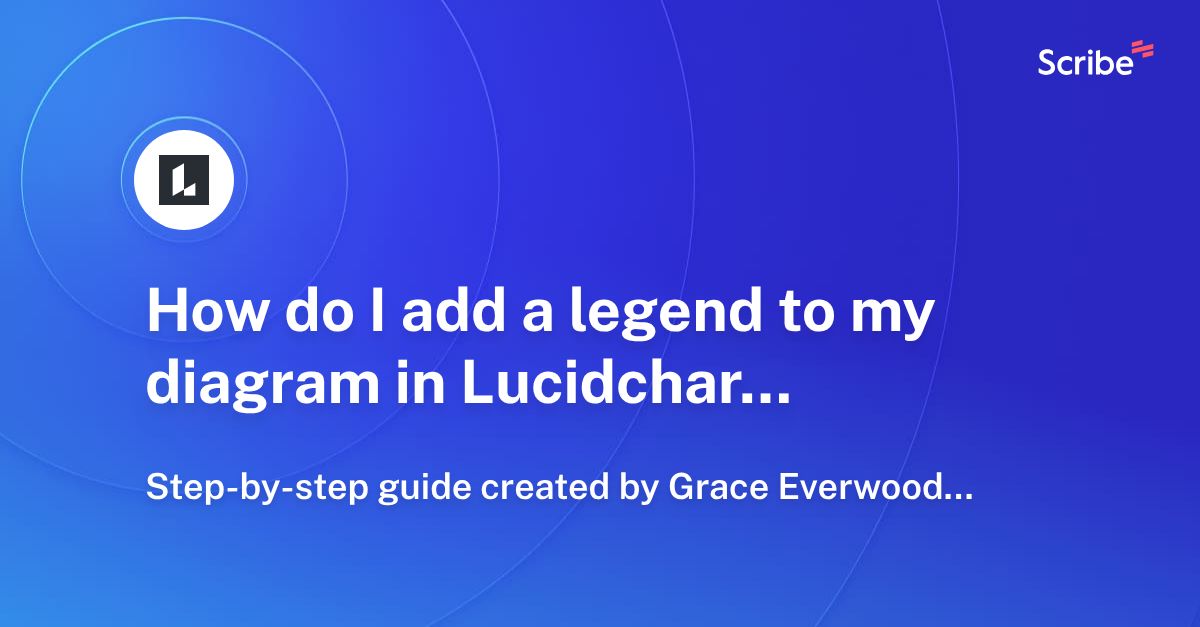 How do I add a legend to my diagram in Lucidchart? Scribe