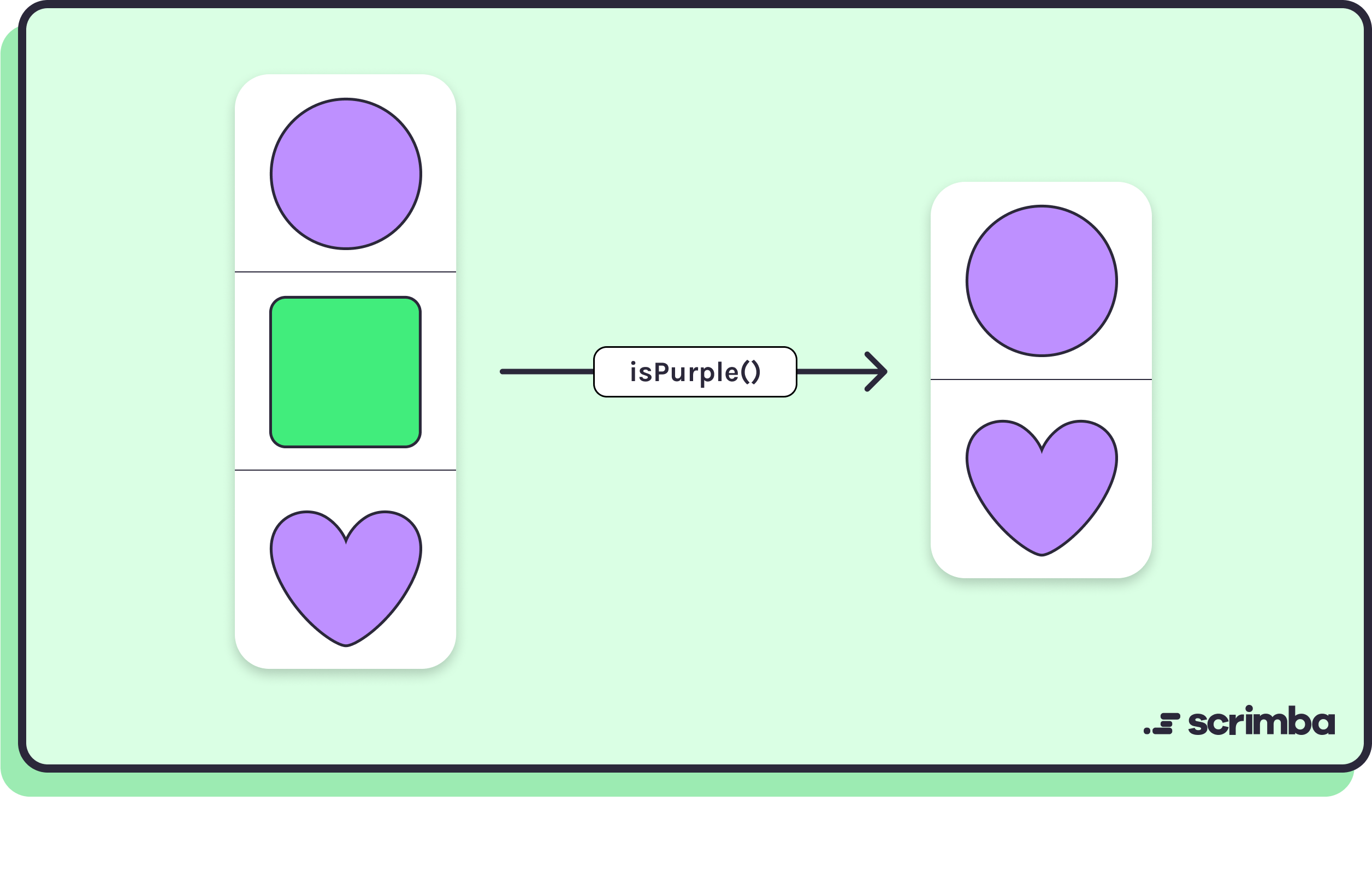 How to use Array.filter to narrow down a list in React
