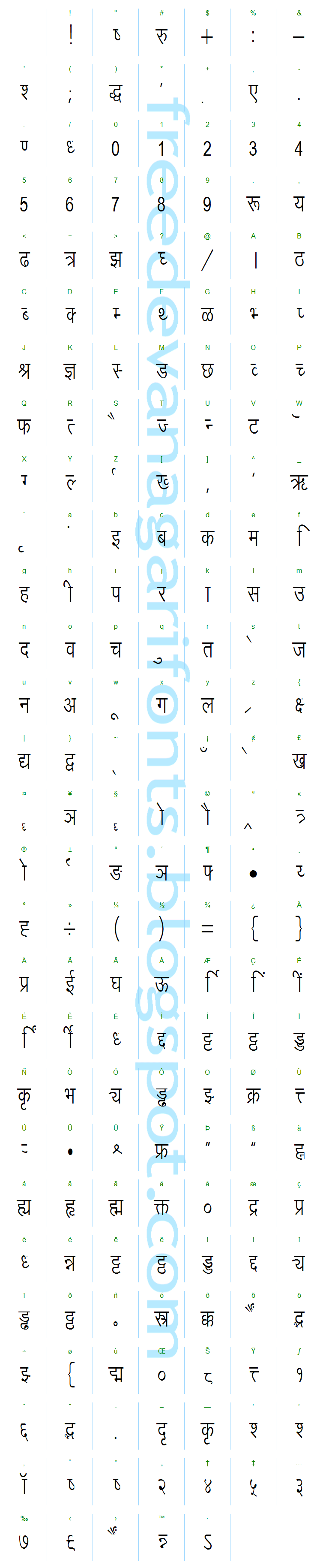 Kruti Devanagari Font Download scriptever