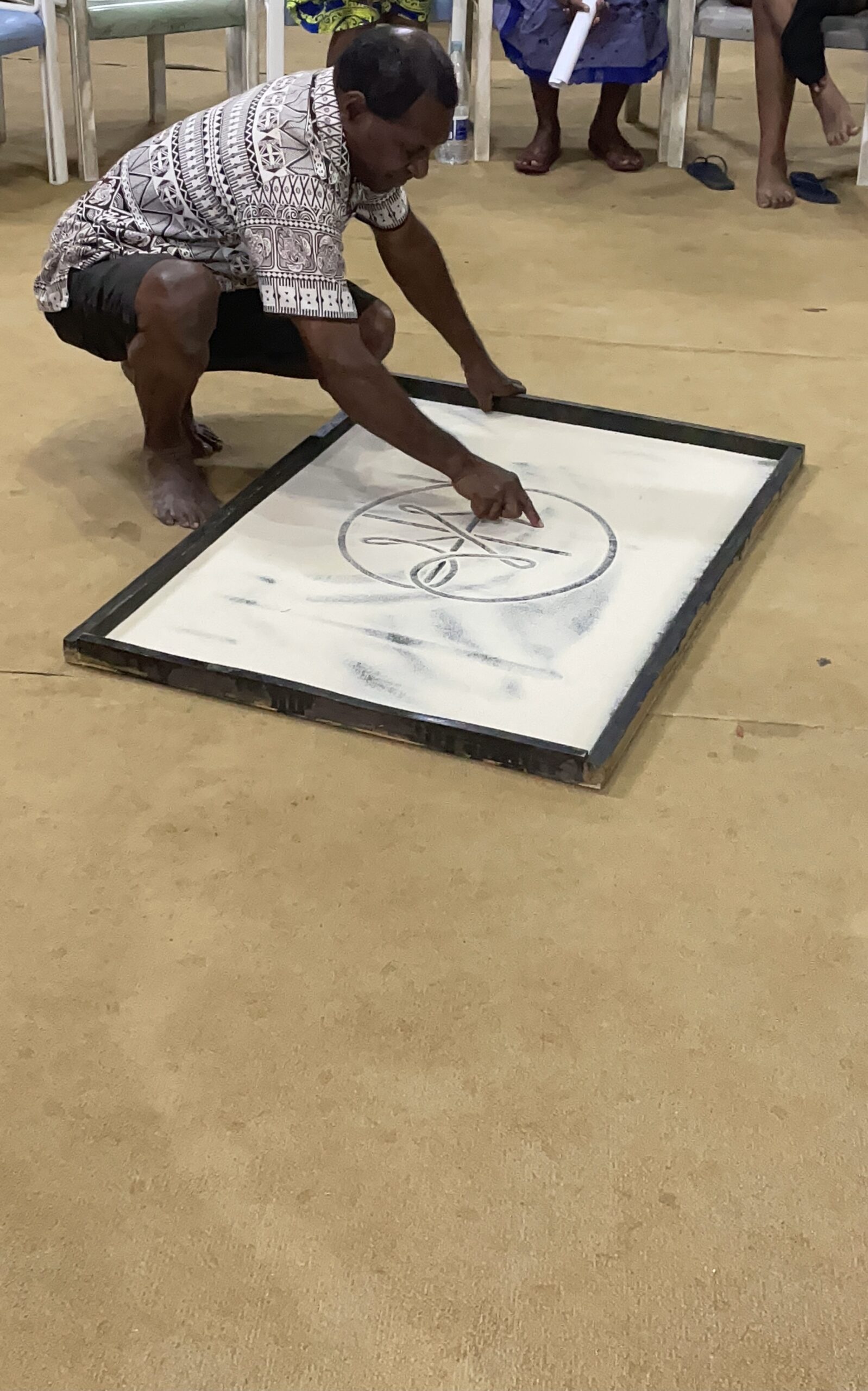 2024 Interaction avec les Ecritures au sein de l’IFES