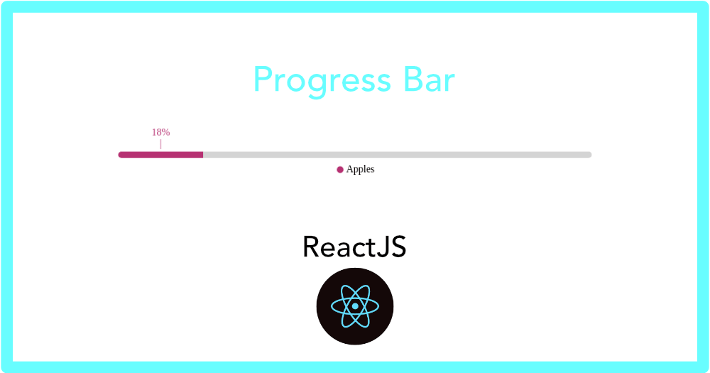 React/ReactJS Progress Bar (Dynamic)