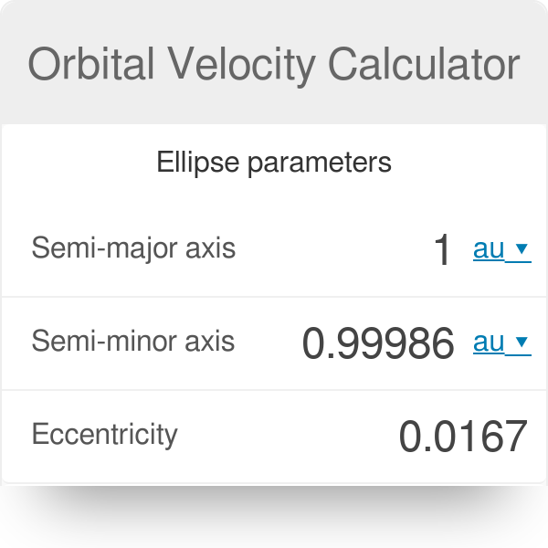 Velocity Speed Calculator Velocity Calculator Hexacalculator