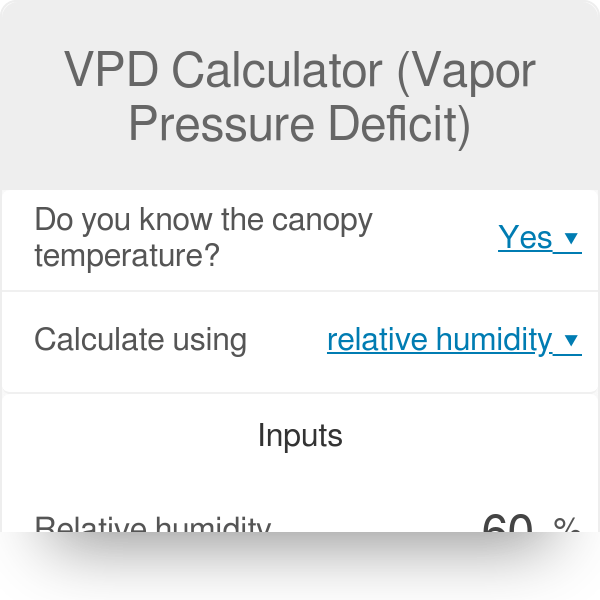 21+ how to calculate vdp