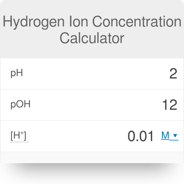 9+ Calculate H+ From Ph