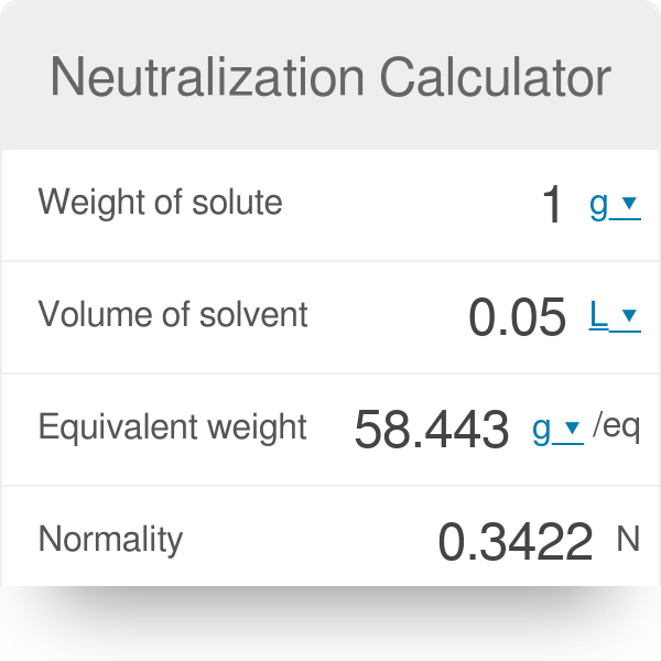 How To Calculate Normality slideshare