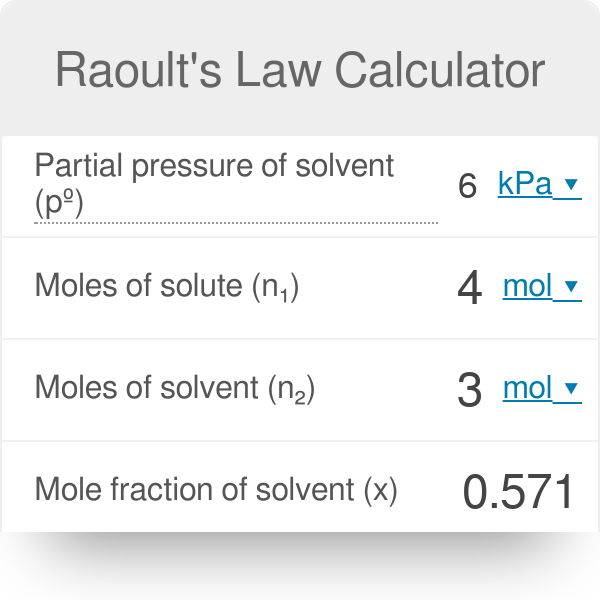 37+ Reaction Calculator Chemistry FlettGaspard