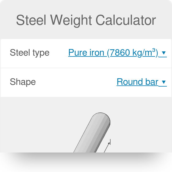 yesterday break down audition cast iron weight per cubic foot Shiny