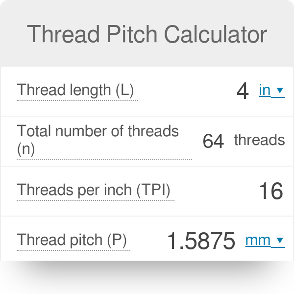 17+ Thread Pitch Calculator RowleyImogen