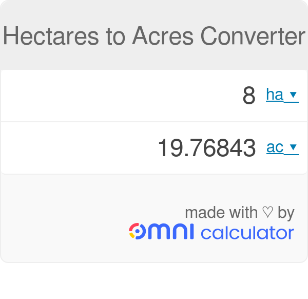 Acres To Hectares Conversion Conversation, Acre, Conversion, 59 OFF
