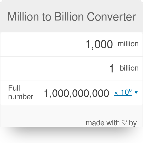 【のロックと】 BILLION ビリオン BOILFR780 BILLION OILS デフオイル FR780SAE80W250 API