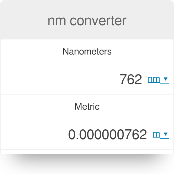 Angstrom To Nm Conversion Chart Outlets Shop | gbu-taganskij.ru