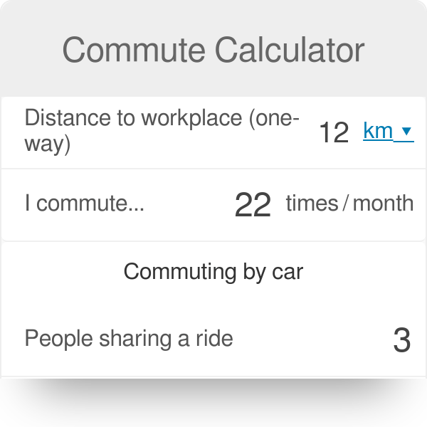 Commute Gas Calculator