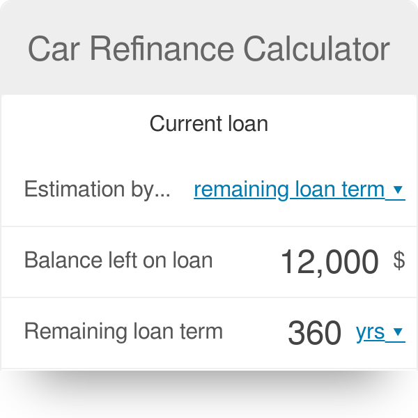 Refinance Rates Calculator Factory Sale ststephenpc.gov.uk
