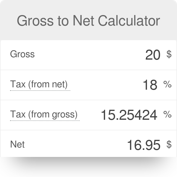 Gross to Net Calculator Omni
