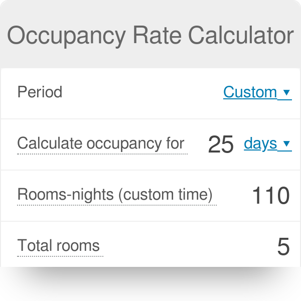 Hálószoba ellenőriz Túl cost per occupied room calculation láng