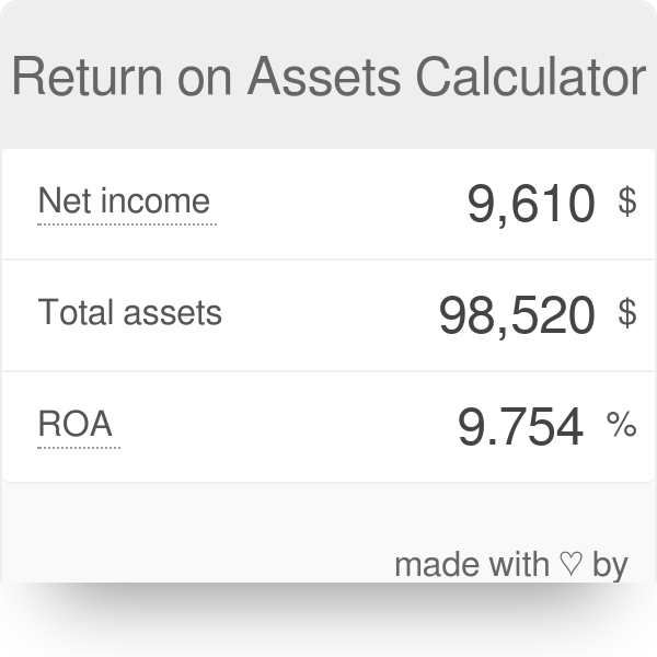 Roa calculator online JasmineAsra