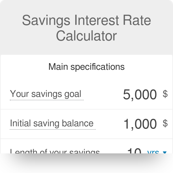 24+ Security Deposit Interest Calculator IslaySamual