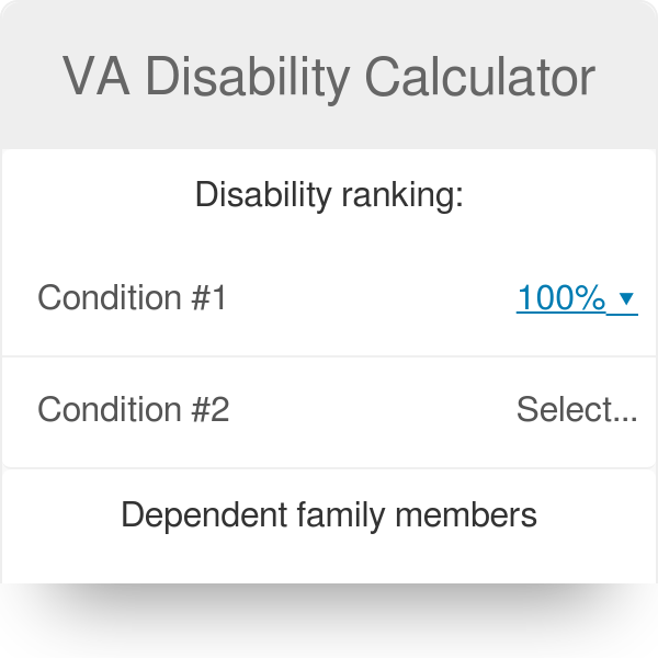 Va Disability Calculator 2024 Annis Brianne