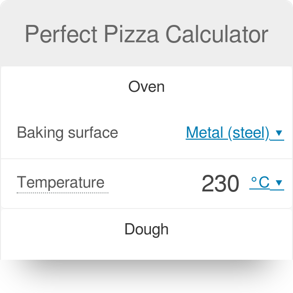 Perfect Pizza Calculator | Baking Time
