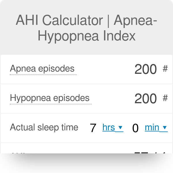 14+ Ap Human Score Calculator LinzieCaragh