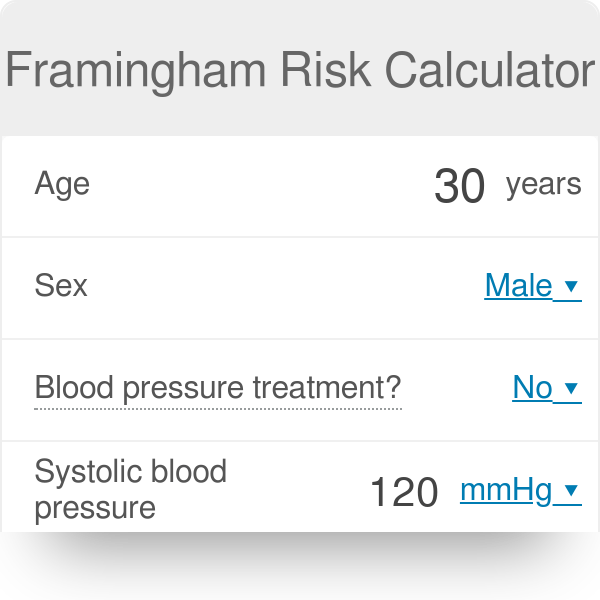 Framingham Equation Calculator