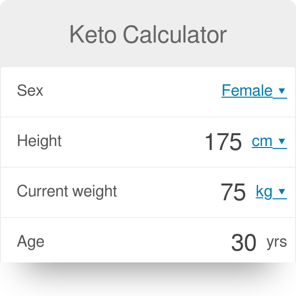 Calculate My Macros For Weight Loss Keto Blog Dandk