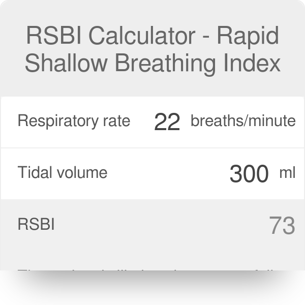 How To Calculate Respiratory Rate From Tidal Volume