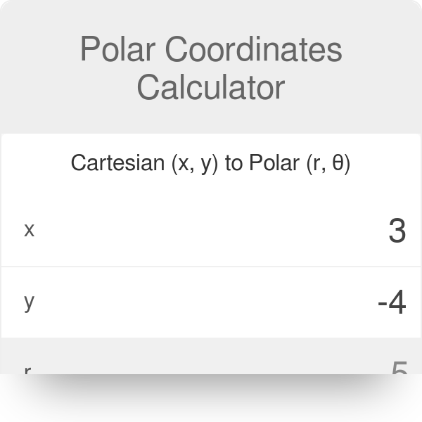 34+ Cartesian To Polar Calculator KirinLaasya