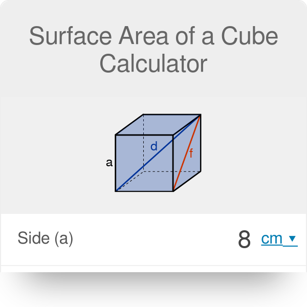 How To Find Surface Area Of A Cube Calculator