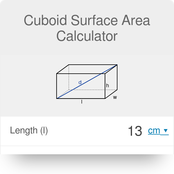Surface Area Of A Cuboid