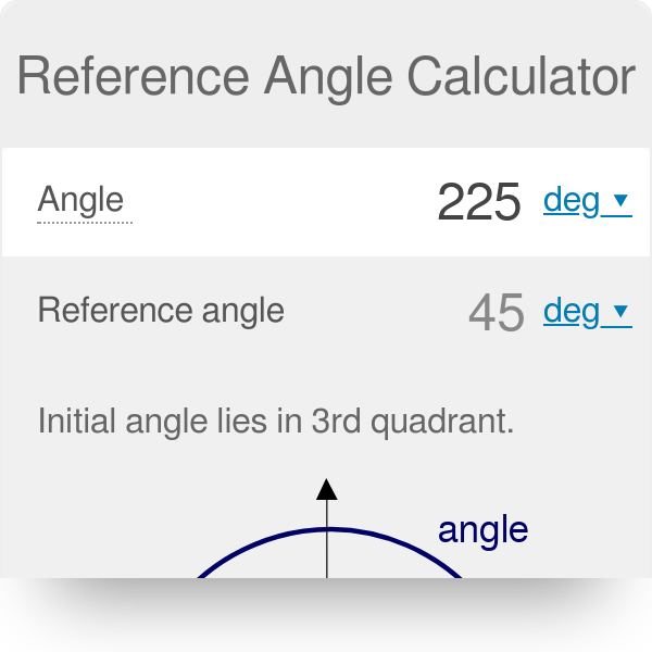 Radian reference angle calculator