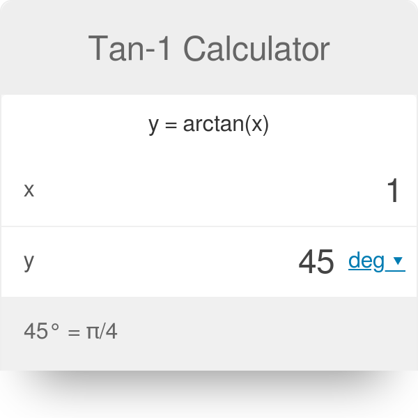 Scientific Calculator Inverse Tan at John Kirkley blog