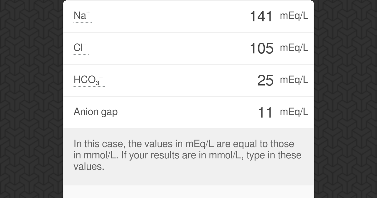 Anion Gap Corrected for Albumins Omni