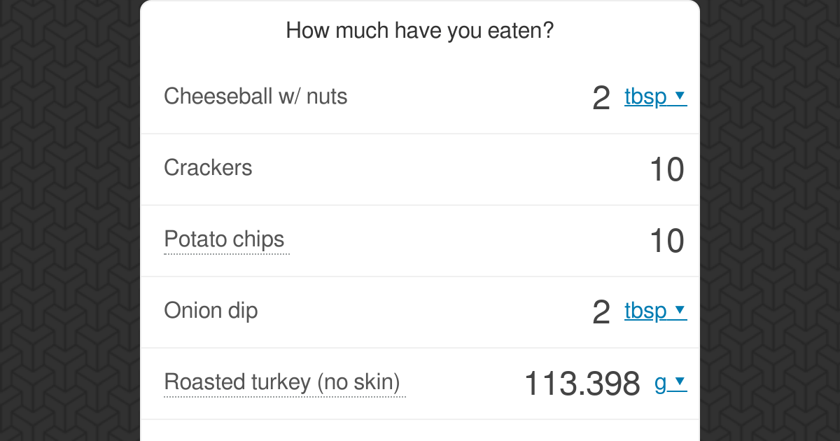 Thanksgiving Calories Calculator Omni