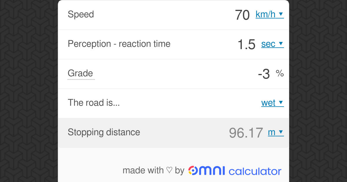 Stopping Distance Calculator Omni