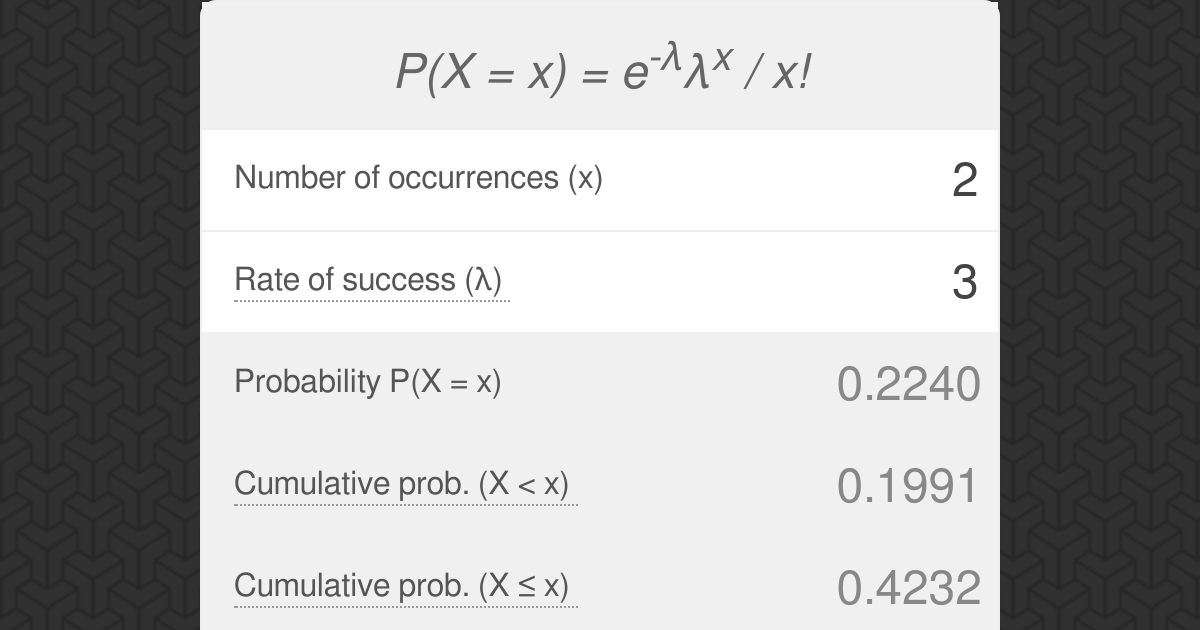 Poisson Distribution Calculator Omni
